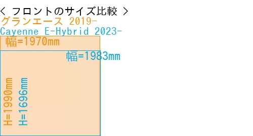 #グランエース 2019- + Cayenne E-Hybrid 2023-